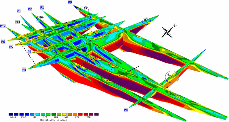 3D ERT resistivity fence diagram from the Neuss-Norf archaeological geophysics study